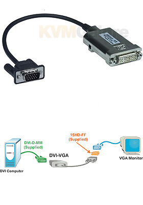 DVI to VGA Converter
