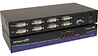 DVI Router 4x4