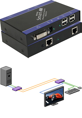DVX-Plus DVX-Plus