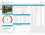 Image 1 of 9 - Monitor many environment monitoring systems, sensors, and IP cameras at once. Customizable monitoring and layout for each user.