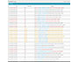 Image 3 of 9 - The Events Log records system events such as sensor alerts and alerts acknowledged/dismissed for each ENVIROMUX device being monitored.