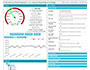 Image 7 of 9 - View current status and historical graph for a specific sensor. View and change sensor settings.