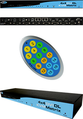 4x4 DVI KVM Dual Link Matrix 4x4 DVI KVM Dual Link Matrix