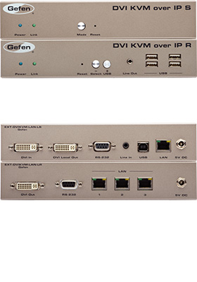 DVI KVM over IP w/ Local DVI Output, Sender DVI KVM over IP w/ Local DVI Output, Sender