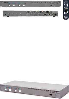 4x4 4K Ultra-HD 600 MHz HDMI Matrix 4x4 4K Ultra-HD 600 MHz HDMI Matrix