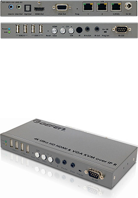 4K Ultra-HD HDMI & VGA over IP, Receiver 4K Ultra-HD HDMI & VGA over IP, Receiver