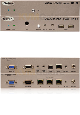 VGA over IP VGA over IP