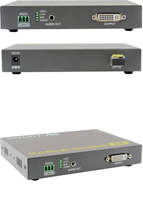 FDX-AVPRO FDX-AVPRO