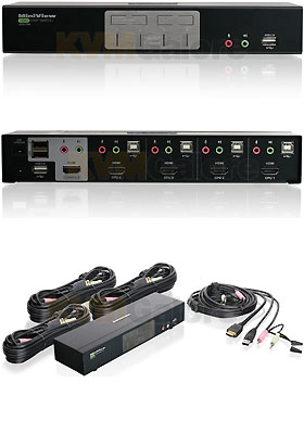 HDMI Multimedia KVMP Switch, 4-Ports HDMI Multimedia KVMP Switch, 4-Ports