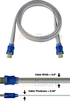 Flat HDMI 1.3 Interface Cable, 3m