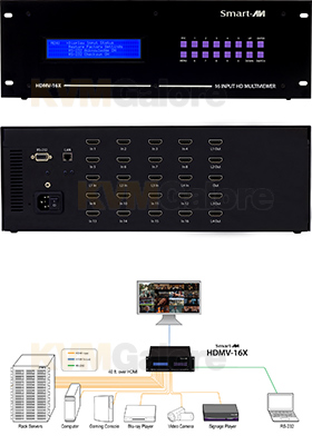 HDMV-16X HDMV-16X