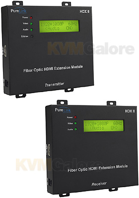 HDX II Tx/Rx HDX II Tx/Rx