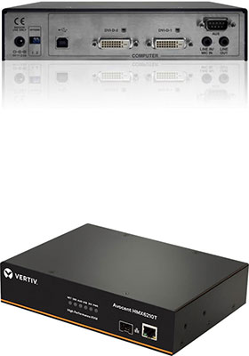 HMX 6000 Dual DVI, USB, Audio, SFP, VNC, Transmitter