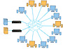 Image 5 of 6 - AdderLink INFINITY 4000 multiple Transmitters and multiple Receivers are connected via networked links for a many-to-many (matrix switching) application (A.I.M. Manager is required).