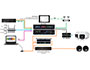 Image 6 of 6 - Complete presentation system for large spaces. Presenter may plug in laptop or share content from Air Play or dedicated PC.
User controls CEC projector, speech and audio volume using Key Digital App.