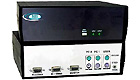 KEEMUX 2-Ports, Desktop KEEMUX 2-Ports, Desktop