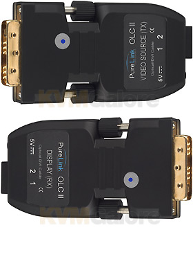 OLC II Tx/Rx OLC II Tx/Rx