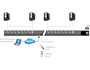 Image 2 of 3 - Outlets, connectors and outlet-count are shown for reference only. Check with the product's specifications for actual outlet and connector types and count.