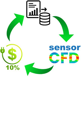 Quicklime sensorCFD AI Module Quicklime sensorCFD AI Module