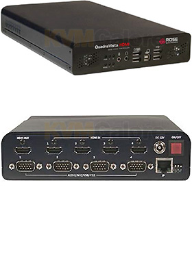 QuadraVista HDMI QuadraVista HDMI