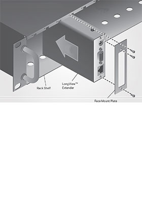 RMK-86 LongView 3010/4010 Mounting Plate