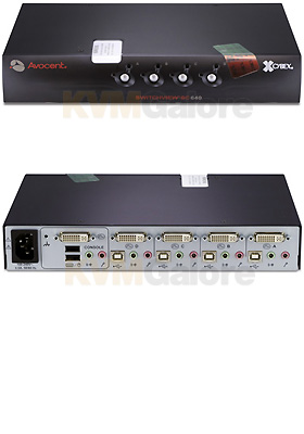 SwitchView SC640 SwitchView SC640