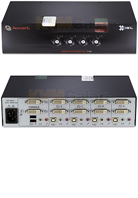 SwitchView SC740 SwitchView SC740