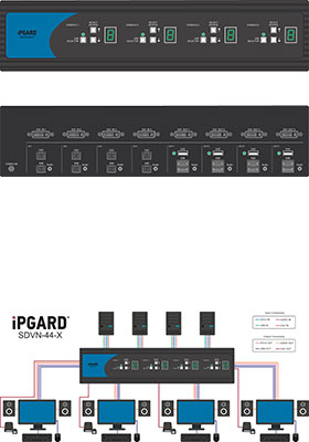 SDVN-44-X