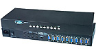 VIDMUX VGA+Audio, 1 Monitor, 8 Computers VIDMUX VGA+Audio, 1 Monitor, 8 Computers