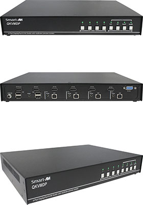 Dual-Screen MultiView KVM Switches