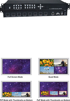 SPLITMUX 4x4 HDMI Multiviewer/Matrix/Video-Wall