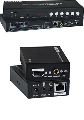 SPLITMUX Low-Cost HDMI Quad Screen Splitter/Multiviewer/Extender
