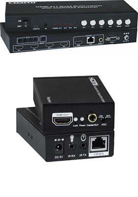 SPLITMUX Low-Cost HDMI Quad Screen Splitter/Multiviewer/Extender SPLITMUX Low-Cost HDMI Quad Screen Splitter/Multiviewer/Extender