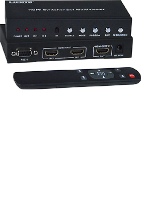 SPLITMUX HDMI Dual Screen Splitter/Multiviewer w/ IR & RS232