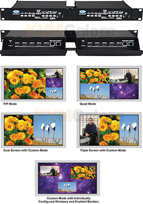SPLITMUX HDMI Quad Screen Splitter/Multiviewer, Dual Rack-Mount - M SPLITMUX HDMI Quad Screen Splitter/Multiviewer, Dual Rack-Mount - M