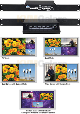 SPLITMUX HDMI Quad Screen Splitter/Multiviewer, Rack-Mount