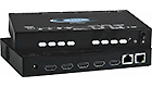 SPLITMUX HDMI Quad Screen Splitter/Multiviewer, Desktop