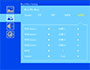 Image 6 of 7&nbsp;-&nbsp;SPS-U5P's on-screen display (OSD) control interface.