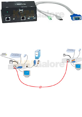 XTENDEX Hi-Res USB KVM+Audio Extender, 1000-feet