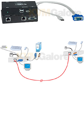 XTENDEX Hi-Res USB KVM+Additional USB Port Extender, 1000-feet