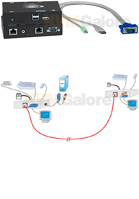 XTENDEX Hi-Res USB KVM+Audio+Additional USB Port Extender, 1000-feet