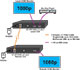 Image 3 of 5 - XTENDEX Low-Cost HDMI over IP Fiber-Optic Extender point-to-point connection.