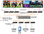 Image 5 of 5 - XTENDEX® 4K HDMI USB KVM Over IP Fiber Extender supports video wall installations from 1x2 to 8x16 screens. For this 2x6 video wall example, there are twelve ST-IPFOUSB4K-R-LCVW receivers – one connected to each of the twelve displays; and four ST-IPFOUSB4K-L-LCVW transmitters – one connected to each of the four video sources.