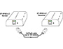 Image 5 of 9 - Point-to-point extension using CATx cable link.