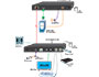 Image 3 of 5 - Point-to-point connections.