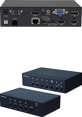 4x Video-Input with Audio to HDMI Switcher/Scaler/Extender 4x Video-Input with Audio to HDMI Switcher/Scaler/Extender