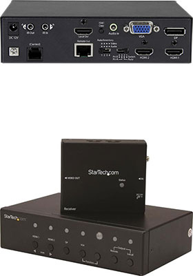 4x Video-Input with Audio to HDMI Switcher/Extender