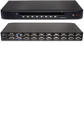SwitchView 1000, 16-Ports SwitchView 1000, 16-Ports