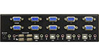 4-Port Dual-VGA KVM Switch