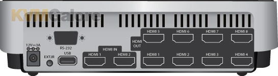 HDTools™ 4K HDMI distribution amplifiers